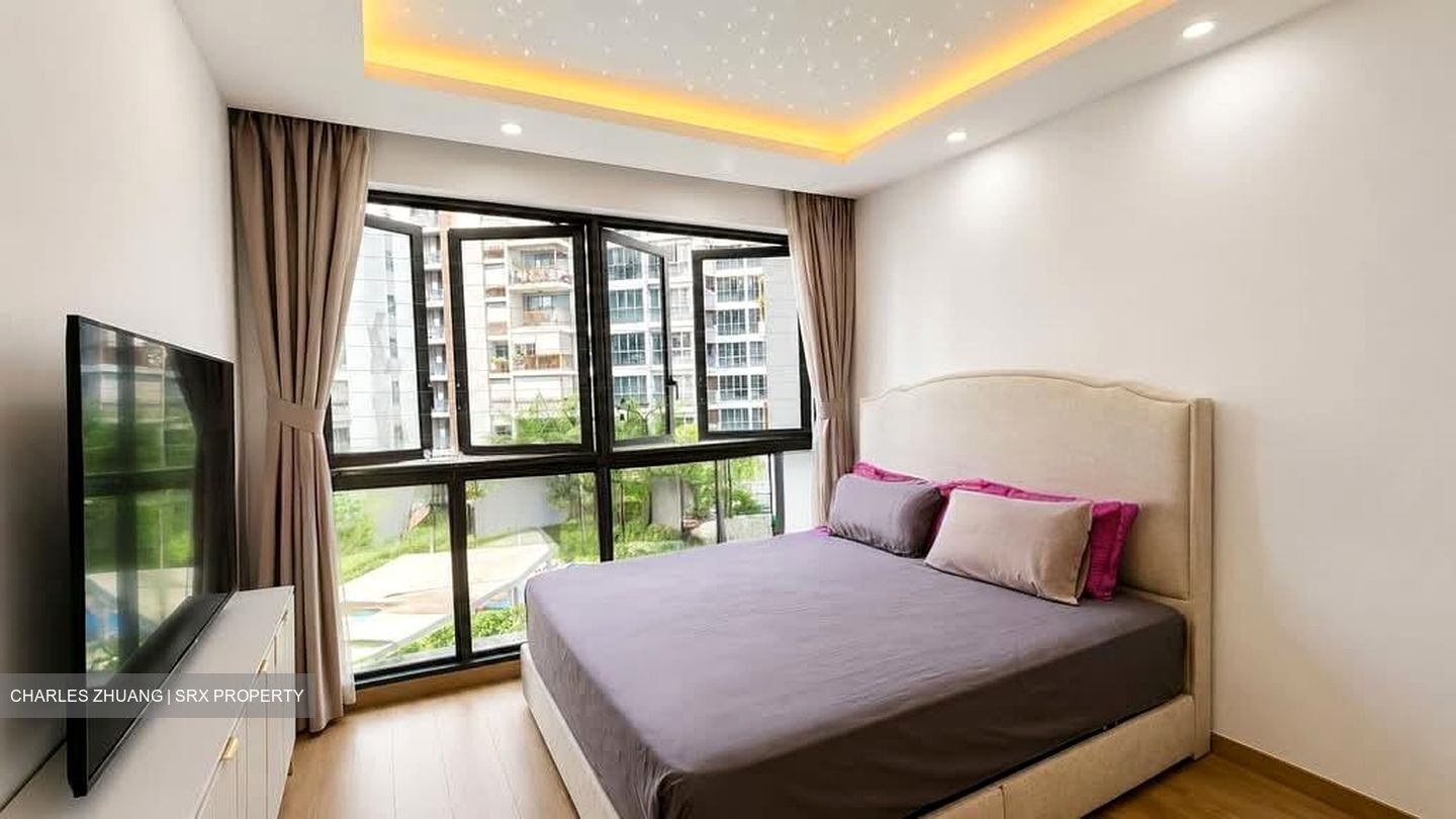 The Criterion (D27), Condominium #598232751